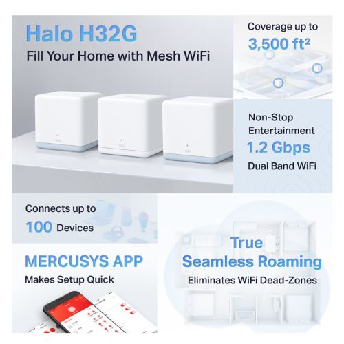 Mercusys (Halo H32G 3-Pack) AC1200 Whole-Home Mesh Wi-Fi System, Dual Band, AP Mode-3