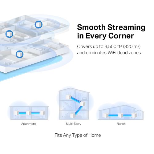 Mercusys (Halo H32G 3-Pack) AC1200 Whole-Home Mesh Wi-Fi System, Dual Band, AP Mode-4