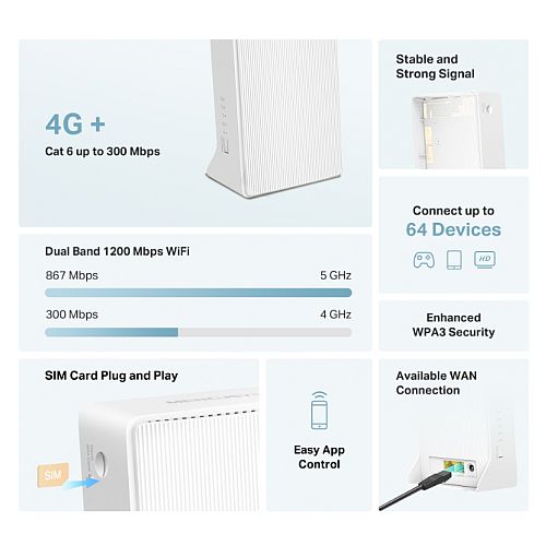 Mercusys (MB230-4G) 4G+ Cat6 AC1200 Wireless Dual Band Gigabit Router, Dual Band, Connect up to 64 Devices, Wi-Fi Router Mode-3