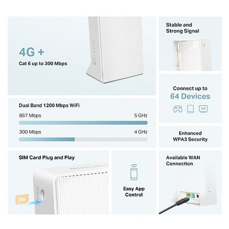 Mercusys (MB230-4G) 4G+ Cat6 AC1200 Wireless Dual Band Gigabit Router, Dual Band, Connect up to 64 Devices, Wi-Fi Router Mode-3